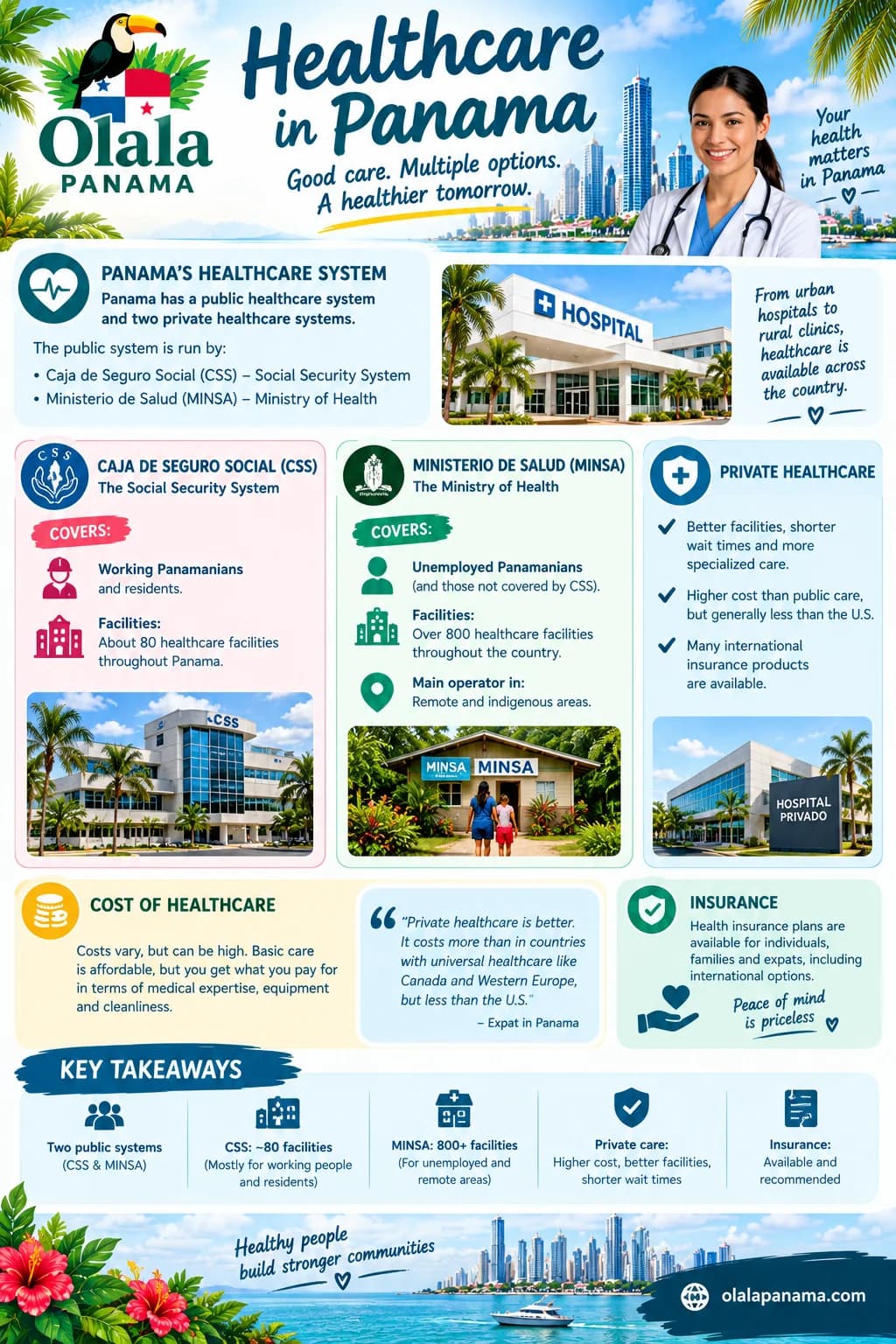 Healthcare in Panama