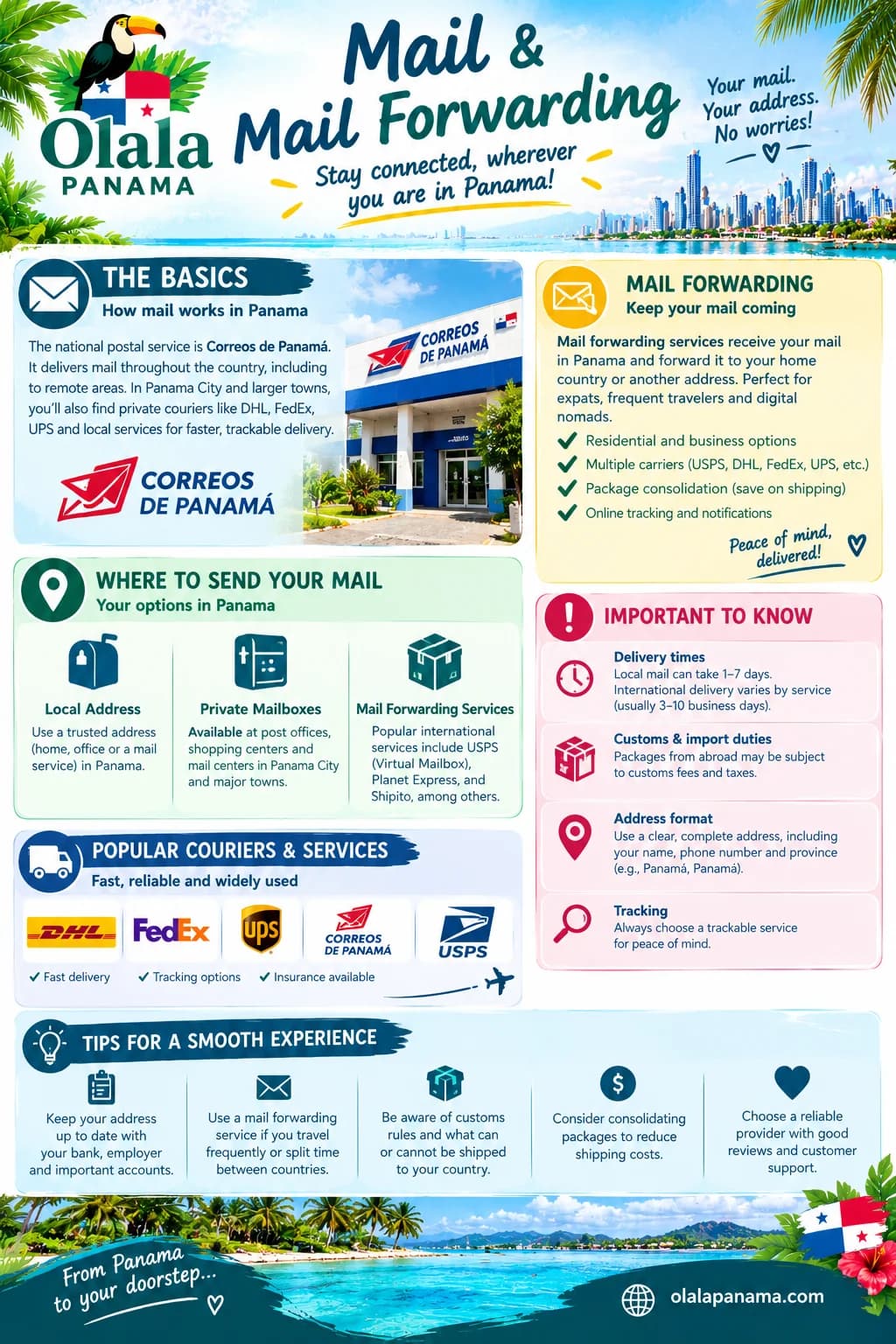 Mail forwarding