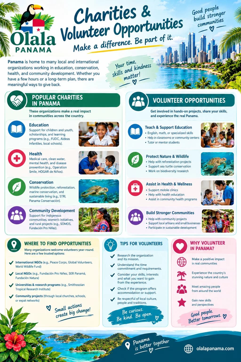 Charity and volunteering