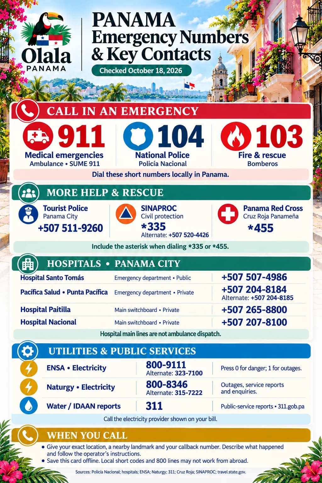 Emergency numbers