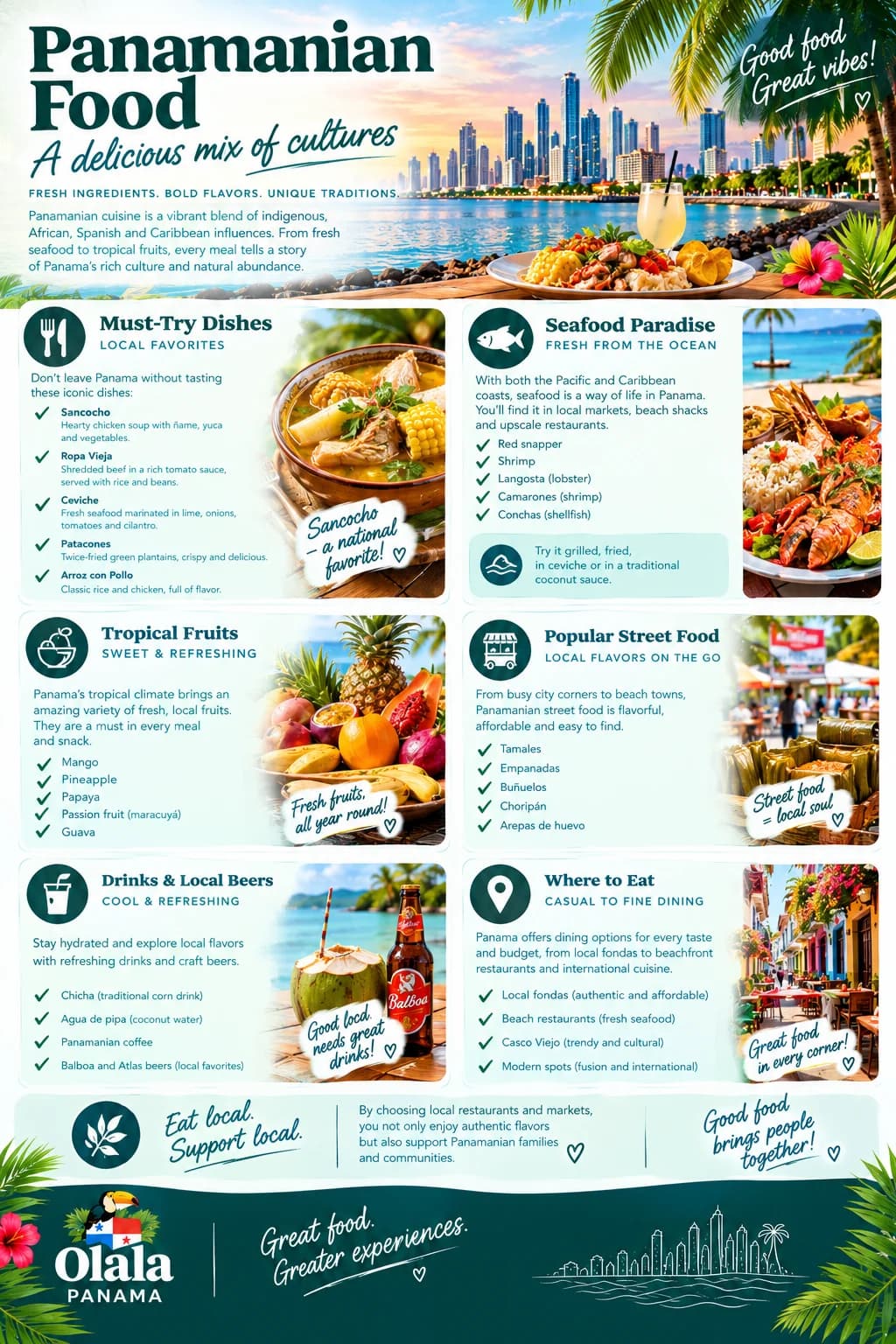 Panamanian food and traditions
