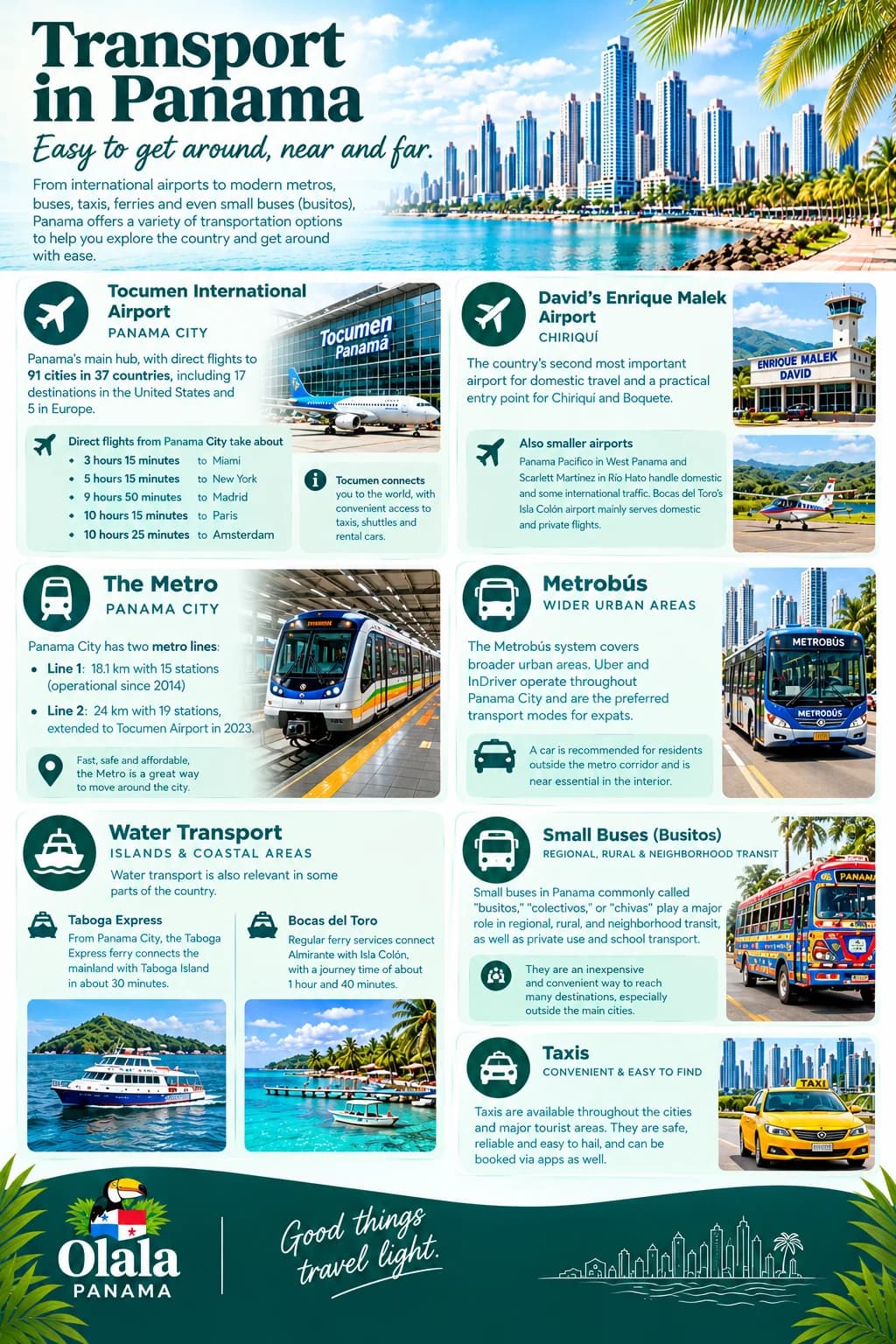 Getting around Panama
